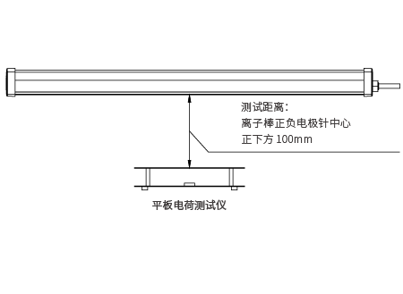 消電效果