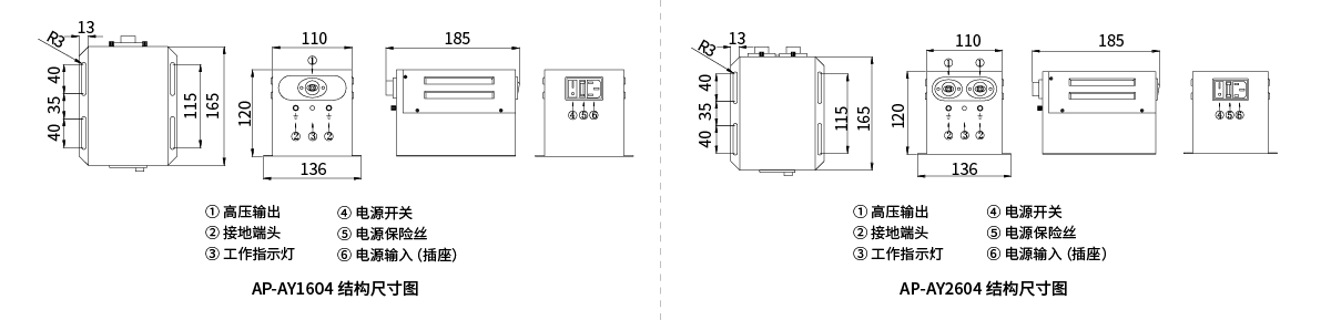 產(chǎn)品尺寸