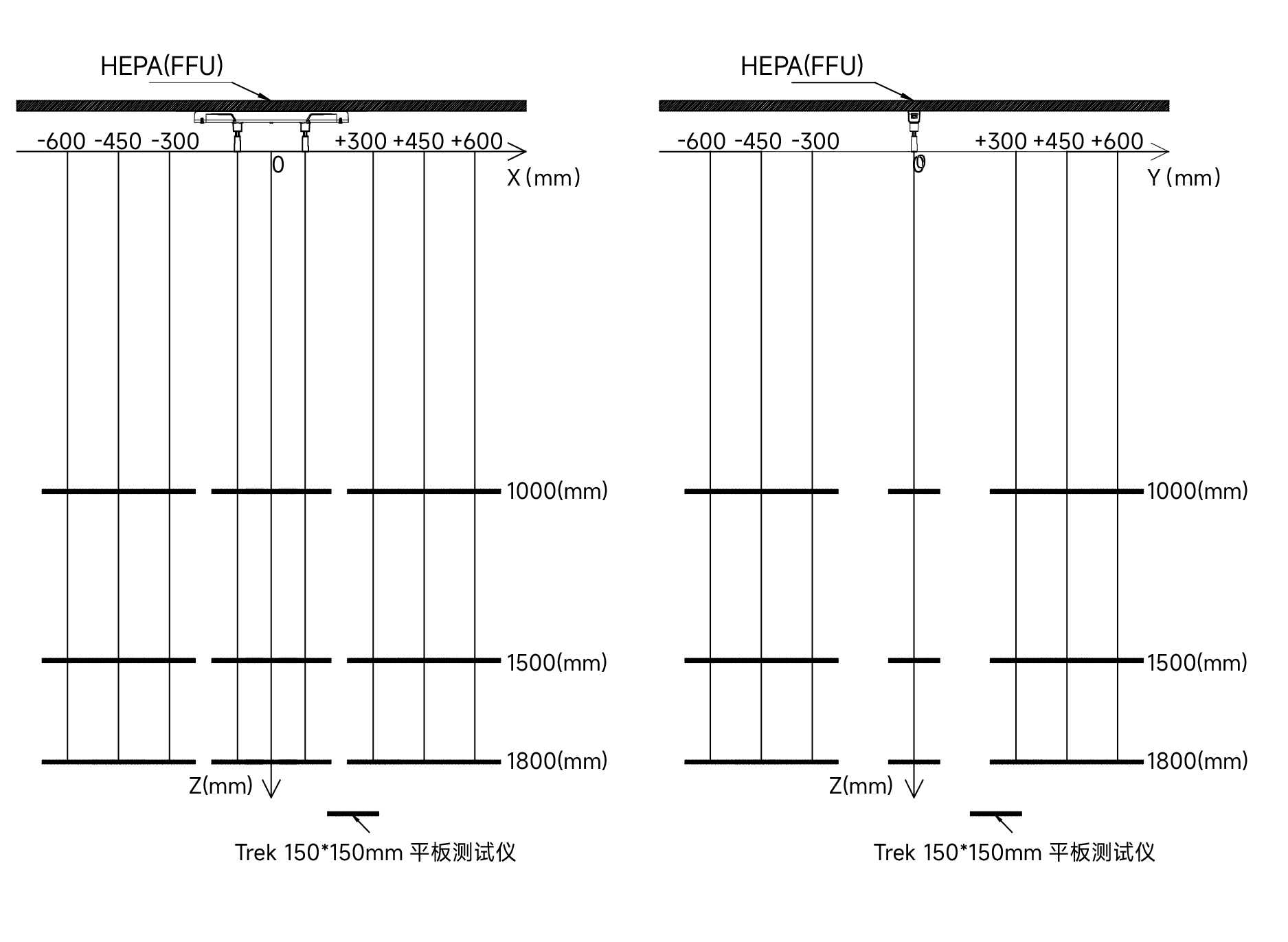 消電效果
